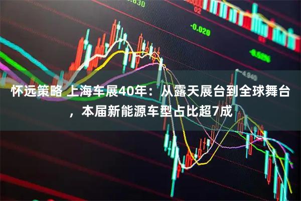 怀远策略 上海车展40年：从露天展台到全球舞台，本届新能源车型占比超7成