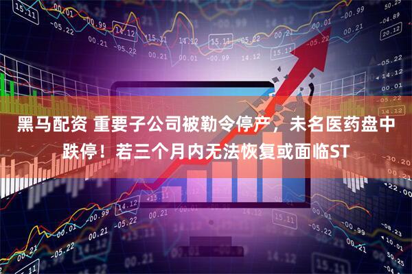 黑马配资 重要子公司被勒令停产，未名医药盘中跌停！若三个月内无法恢复或面临ST