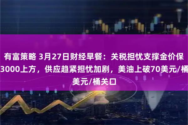 有富策略 3月27日财经早餐：关税担忧支撑金价保持于3000上方，供应趋紧担忧加剧，美油上破70美元/桶关口